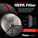 Photosol ORBIT® Hepa Blower